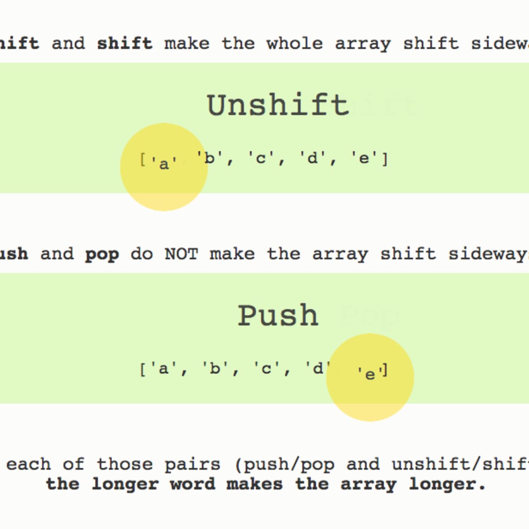 JavaScript array push, pop, shift, unshift: how to remember difference - DEV Community
