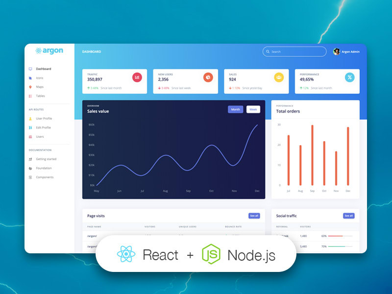Argon Dashboard React Nodejs
