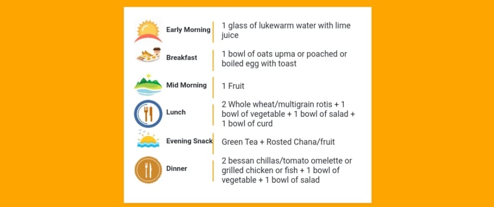 Cover image for Routine Table bootstrap