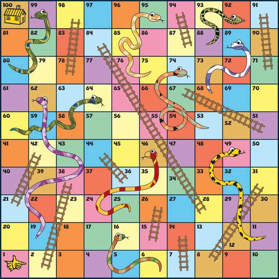 roman snakes and ladders template