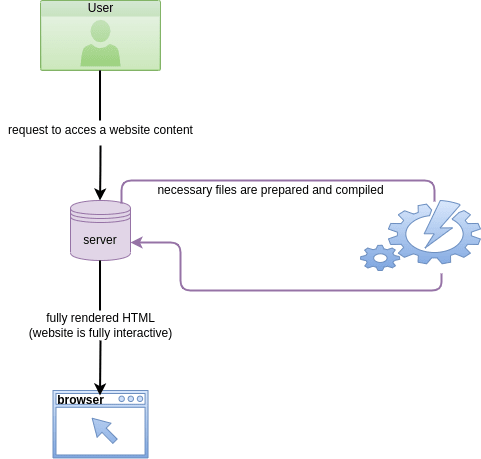 find realm browser file find realm browser file