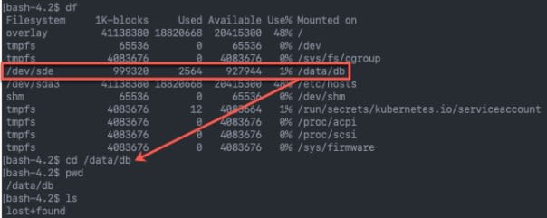 kubectl exec pod - non-working deployment - no files in PV