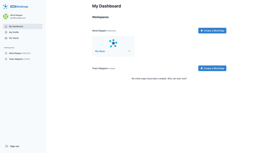 View of the useMindmap dashboard