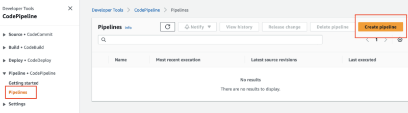 Create CodePipeline
