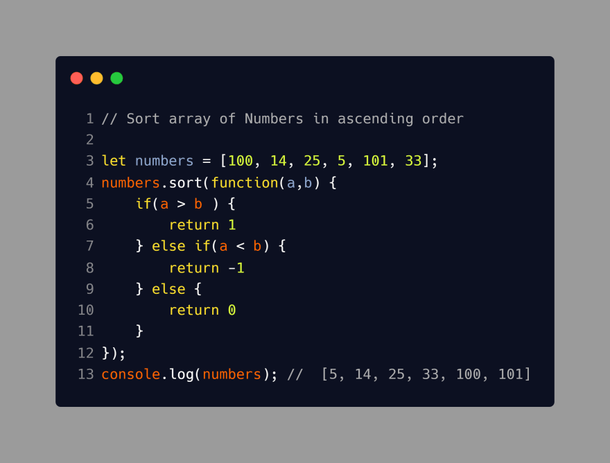 Sorting In Javascript | How it works under the hood ? - DEV Community