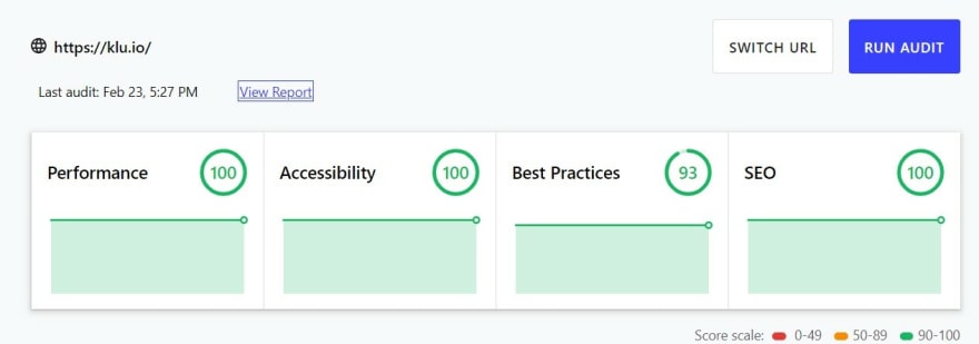 issue with content security policy ruining perfect score
