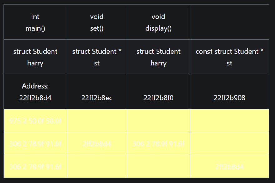 Original Dark Mode