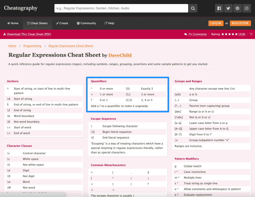 regex cheatsheet