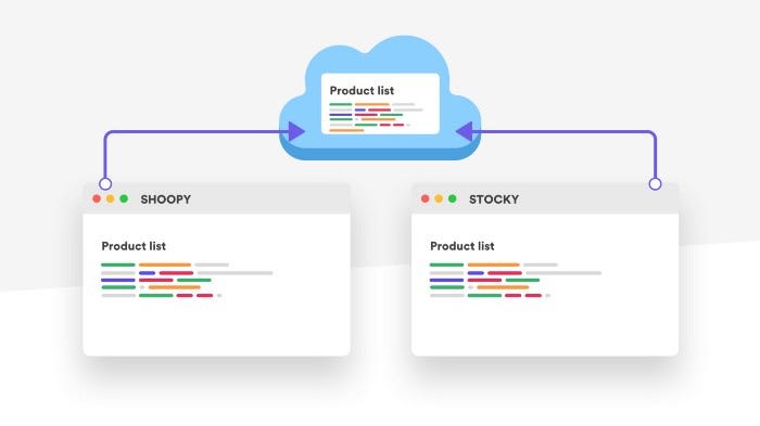 Component-driven development with Faker.js