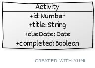 Activity schema: id title dueDate completed