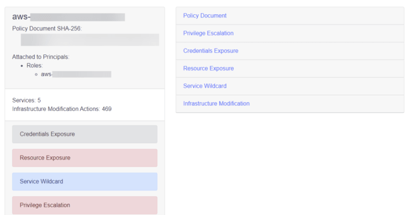 Inline Policy