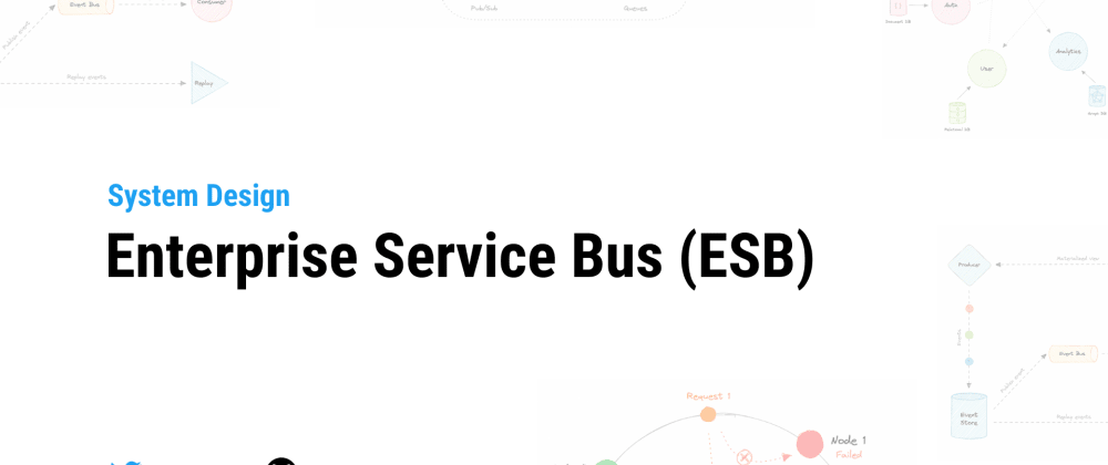 Cover image for System Design: Enterprise Service Bus (ESB)