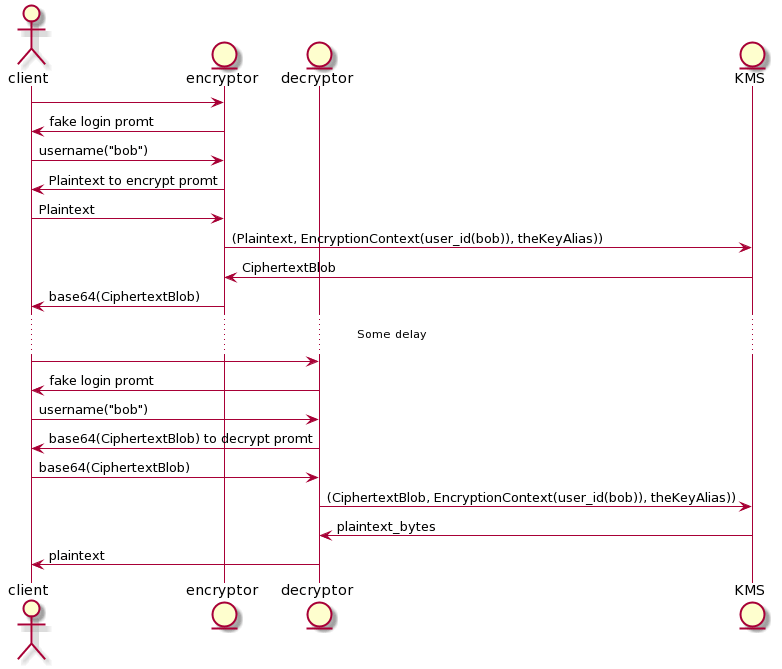 https://dev-to-uploads.s3.amazonaws.com/i/nly75rjcqqlj168xxxna.png