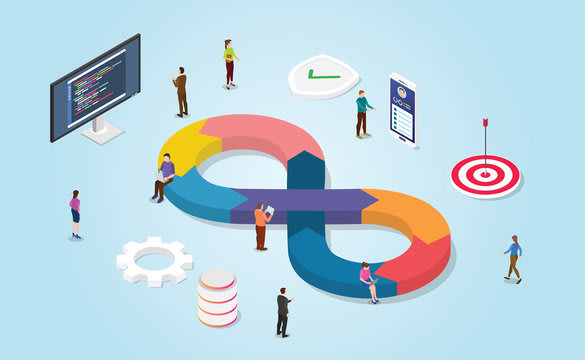 Dominating Web Development Trends 2021 Dev Community The 2021 web design trends review is here! dominating web development trends 2021