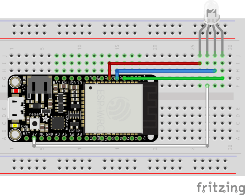 ESP32 development connected by red, blue, green, and white wires to a RGB LED on a breadboard