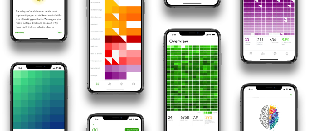 Everyday.app Year 3: Approaching $5k MRR