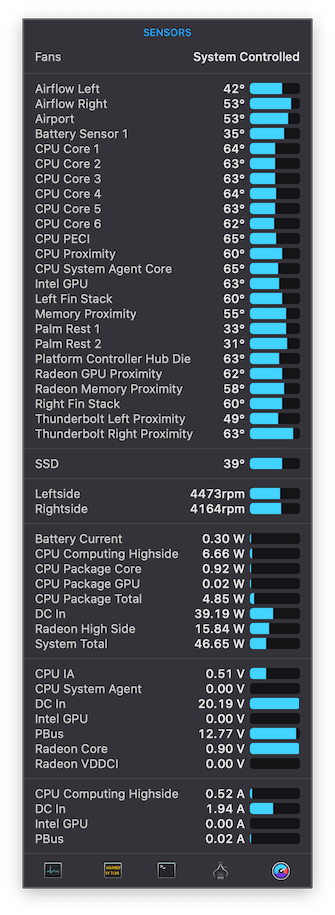 iStat Menus temperature readings