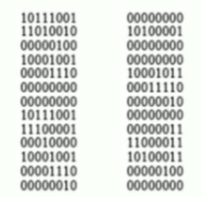 Binary