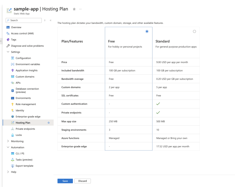 Azure Static Web Apps plan details