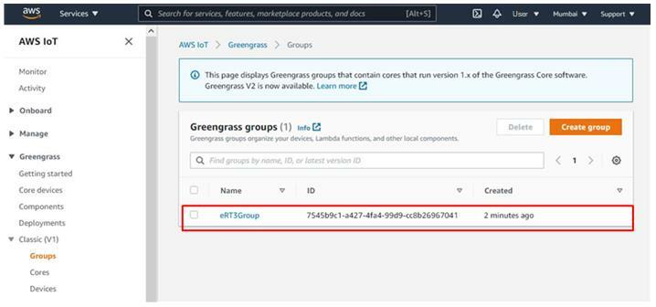 AWS_Deployment_Groups