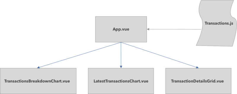 Alt Text