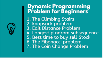 steps to solve dynamic programming problems