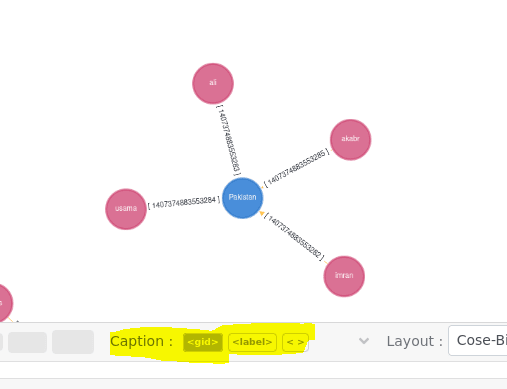 Graph Connection