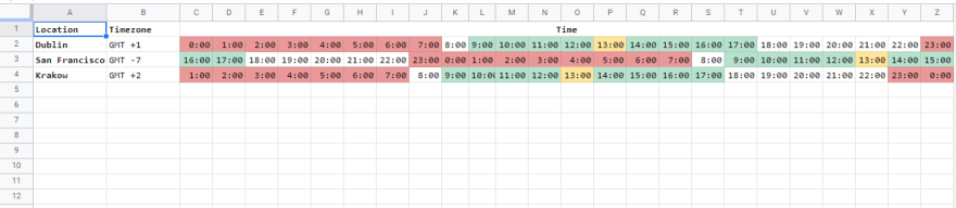 meeting scheduler time zone