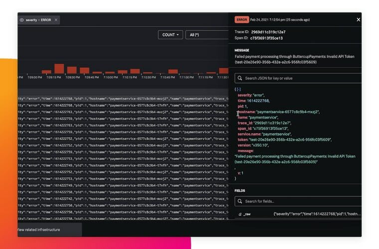 Image showing log analysis in splunk from https://www.splunk.com/en_us/devops/log-investigation.html