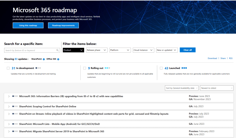 M365 Roadmap