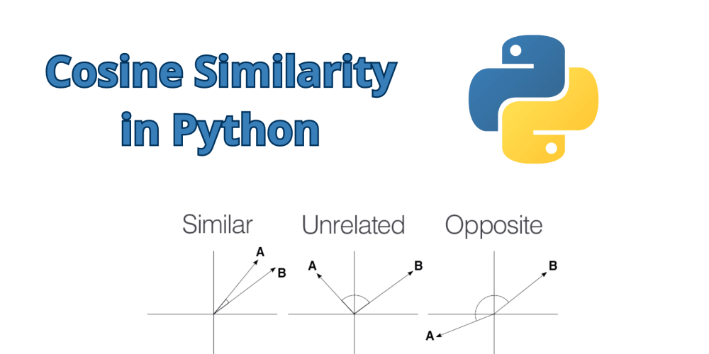 Math for Devs Cosine Similarity in Python DEV Community