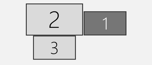 Multi-monitor layout, according to Windows.