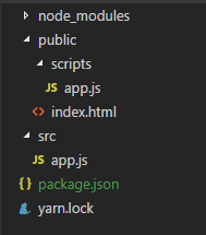 react-example-project-structure