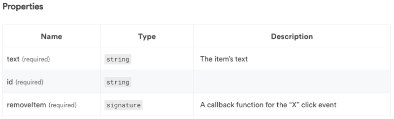 Generated Doc on a component page.