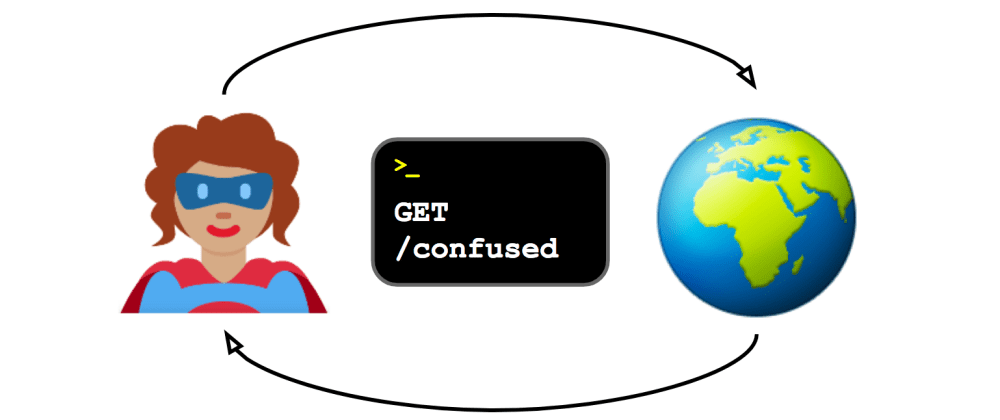 Cover image for A primer on the reality of working with APIs as a new developer