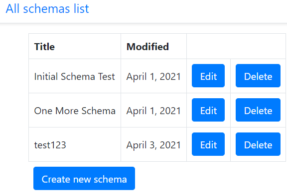 All schemas list