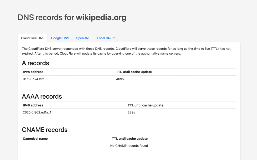 DNS lookup