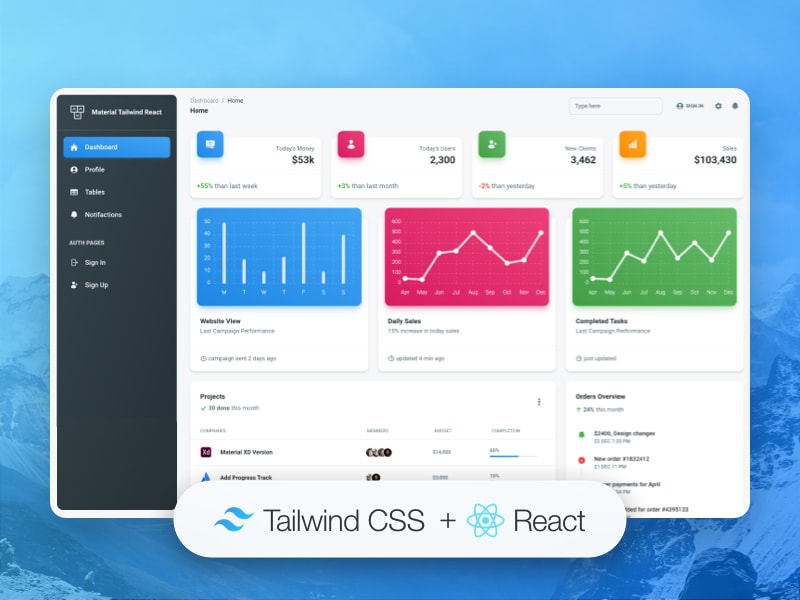 Top 5+ Free Tailwind CSS React Admin Dashboards & Templates for 2023