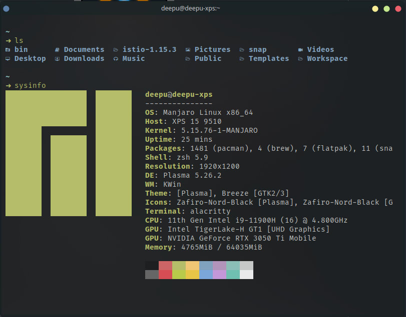 Implementing Terminal I/O in Rust, by Packt