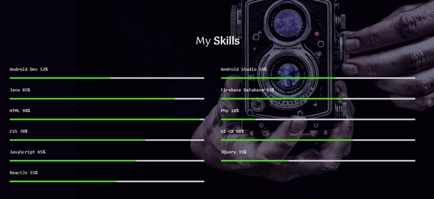 skills with ratings