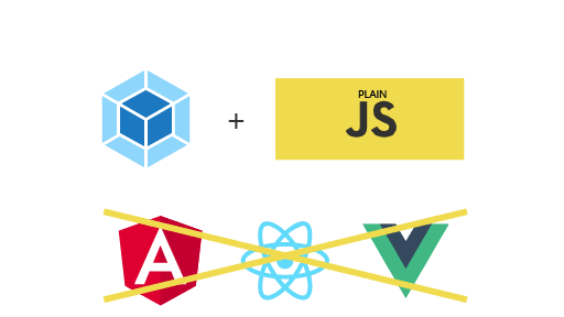 Webpack and JS