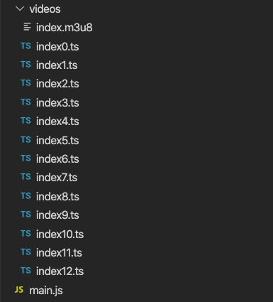 sample m3u8 .ts files