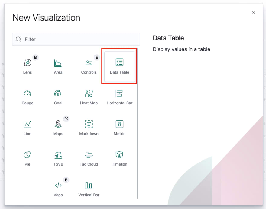 Picking a visualization template
