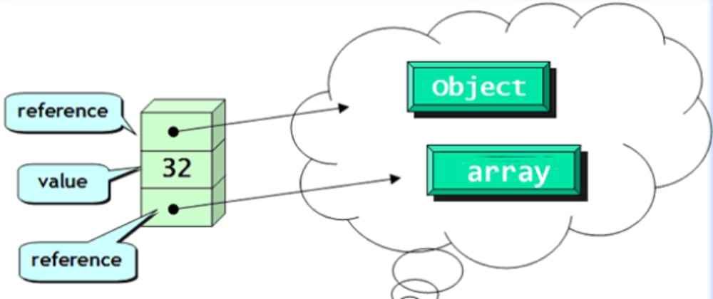 read.ftable rcode