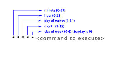 Alt Text
