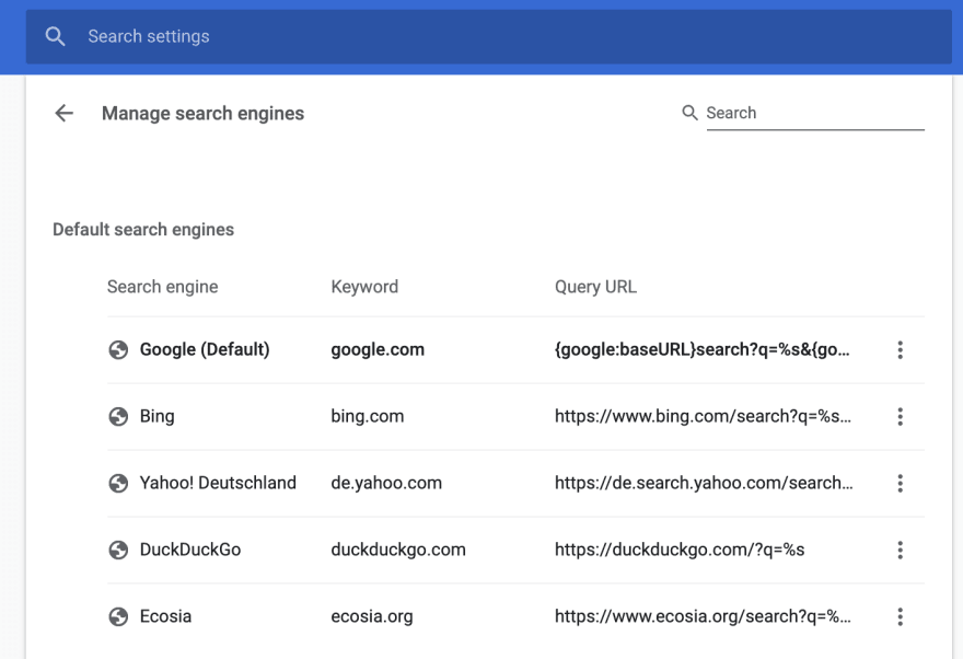 Engine search keyword 2025