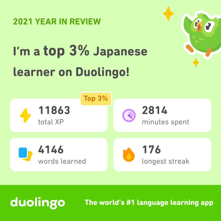 Duolingo stats