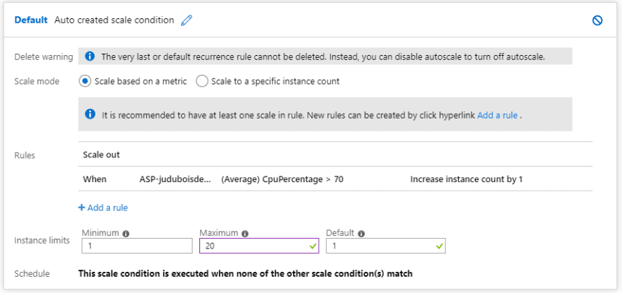 Configuring Azure Redis Cache to boost Spring Boot performance 7