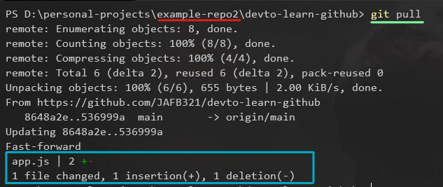 Git pull new changes from github repo