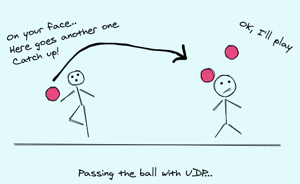 Balls on your face, UDP